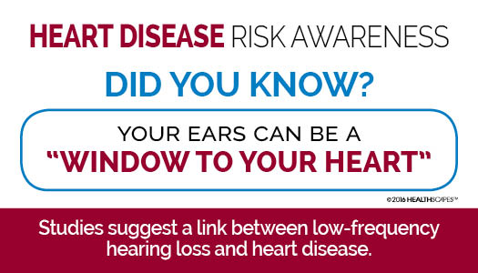 Heart Disease Risk Awareness